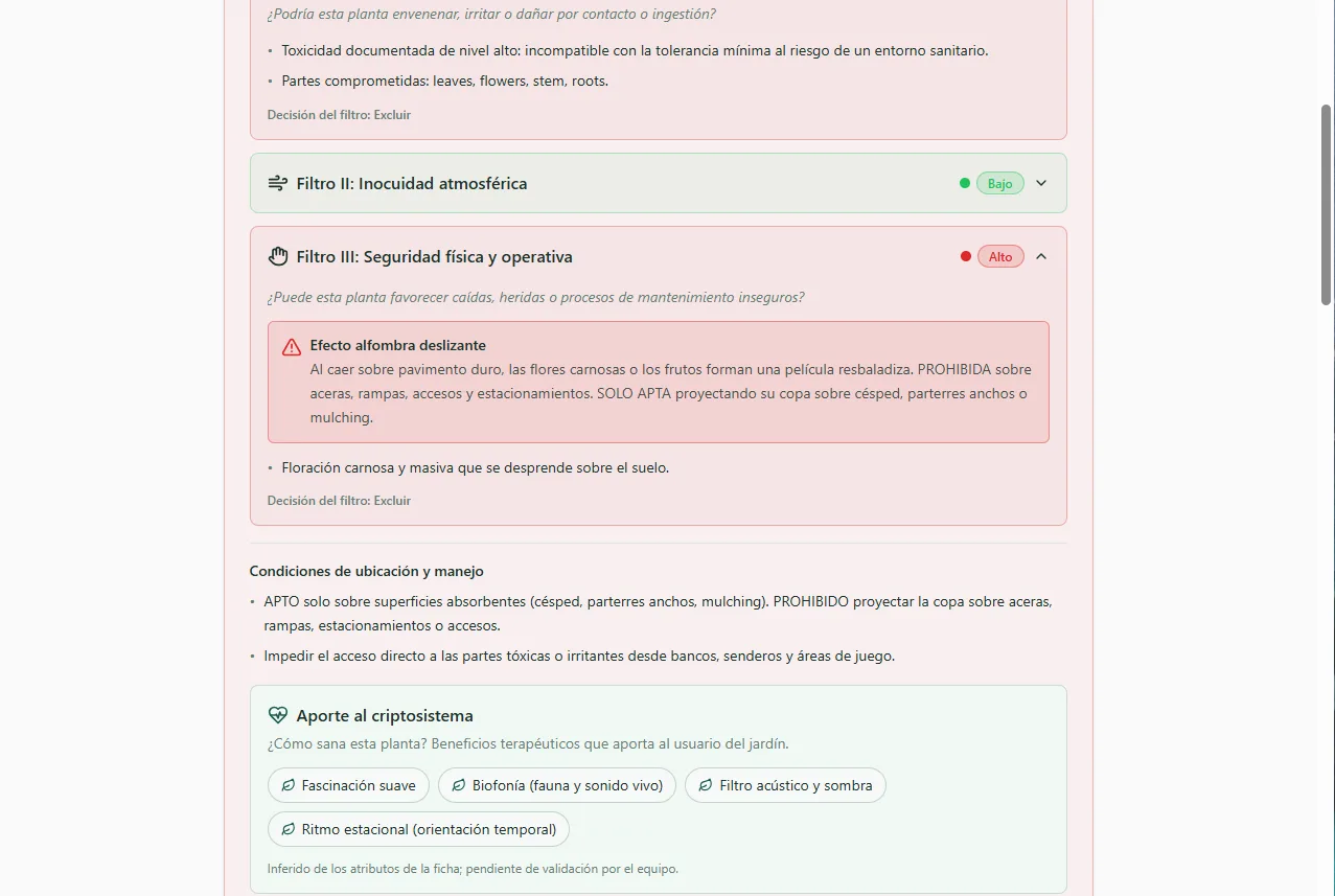 Detalle de los filtros II y III, condiciones de manejo y aporte al criptosistema