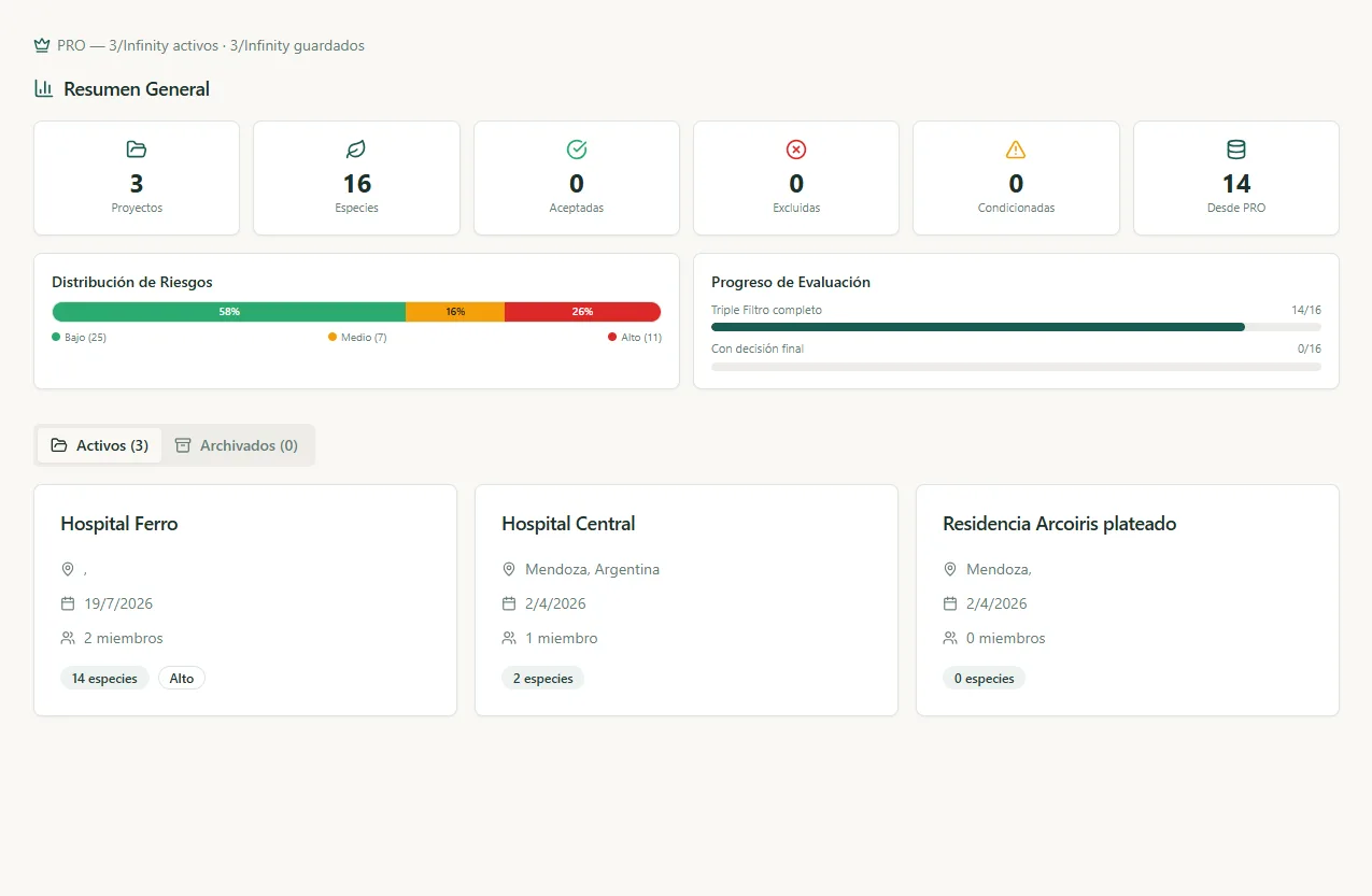 Panel de proyectos de Fitoauditor con resumen de especies, riesgos y avance de evaluación